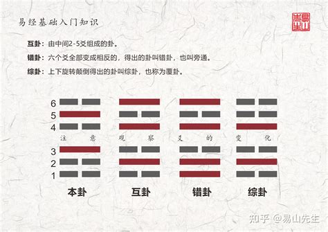 石岡 米卦|[閒聊] 台中有厲害算命的嘛？